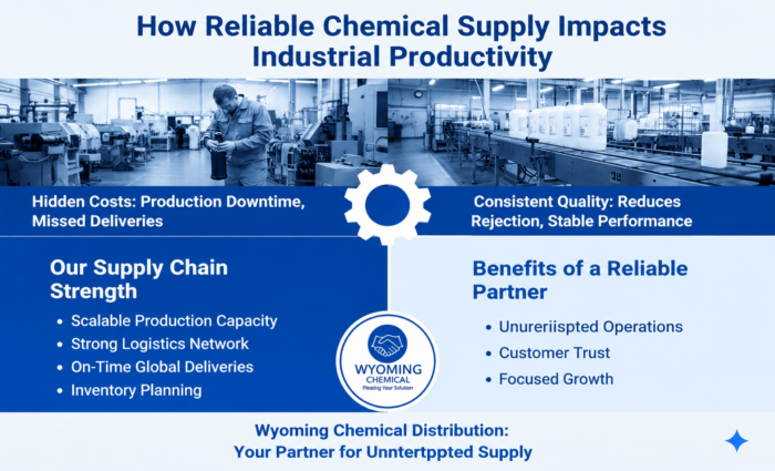 How Reliable Chemical Supply Impacts Industrial Productivity