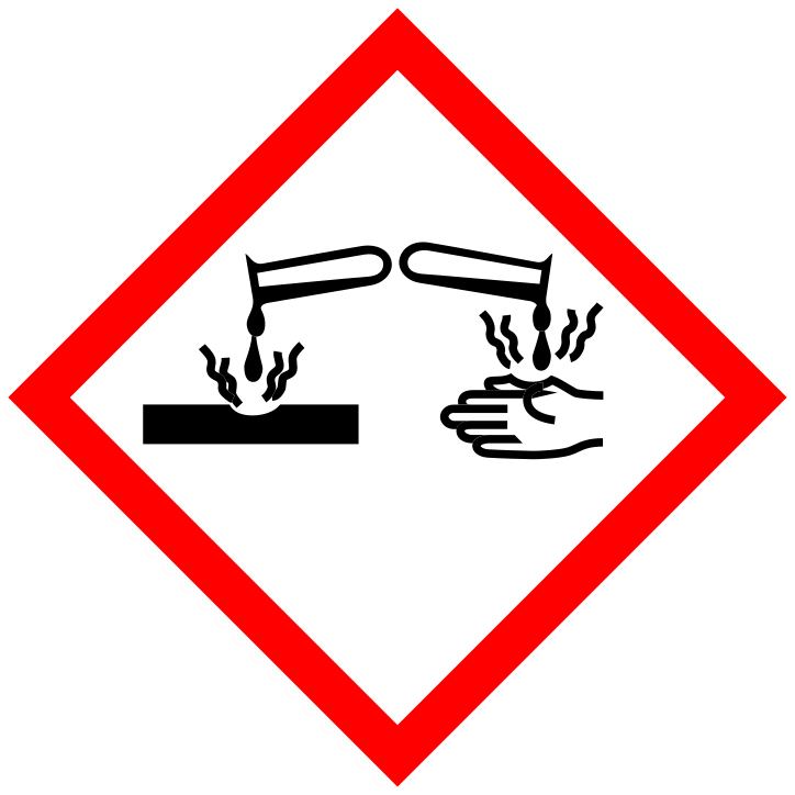 GHS Pictogram Acid